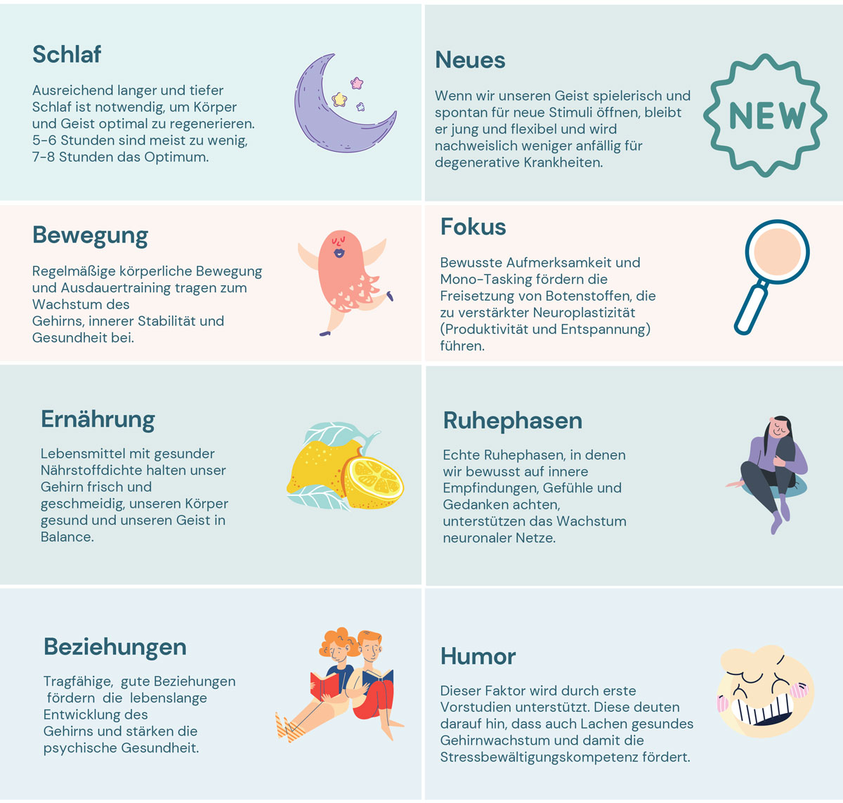 Achtsame Bewegungspause zur Stimmungsverbesserung